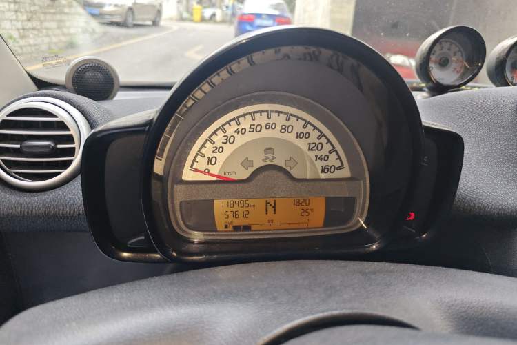 Used smart fortwo 2011 1.0T Year of the Rabbit Special Edition