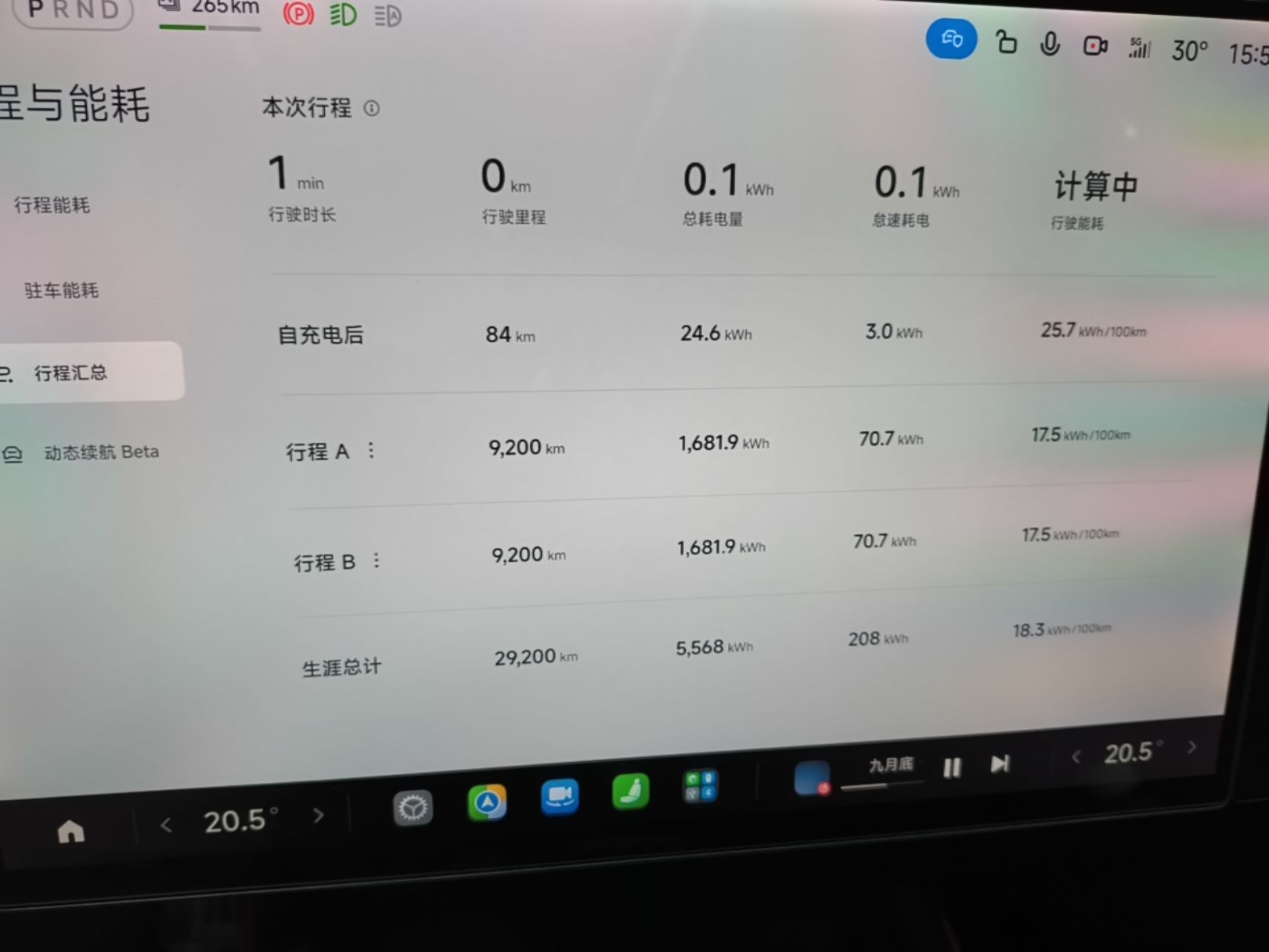 Xiaomi Auto SU7 2024 Four-Wheel-Drive Max Founder's Edition — снимка 14