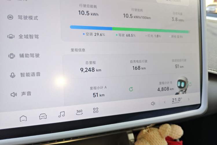 Used XPeng MONA M03 2024 620 with Ultra-Long Range