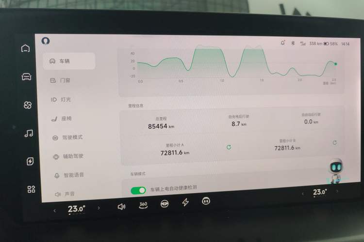 Used XPeng P7 2022 670N+