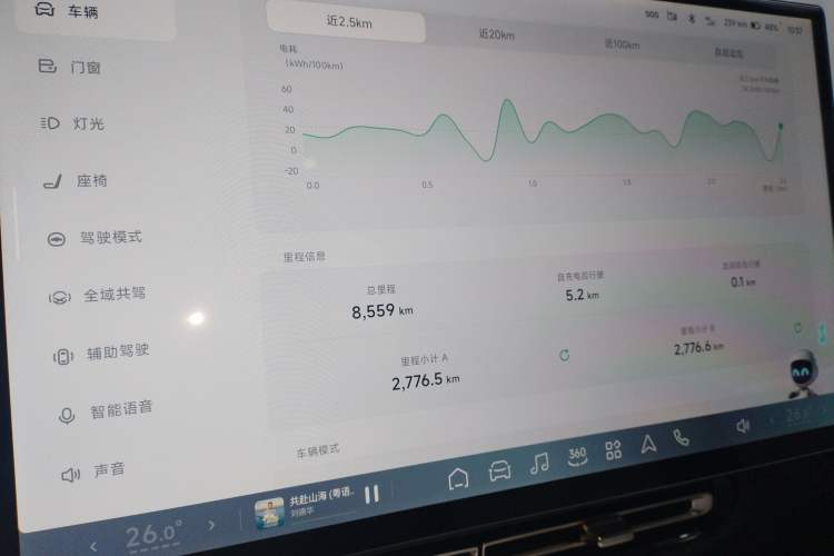 Used XPeng P7+ 2024 Long-Range Max
