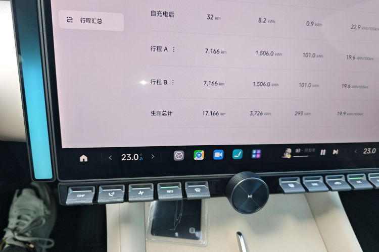 Used Xiaomi Auto YU7 2025 Ultra-Long Range High-Performance All-Wheel-Drive Max Edition
