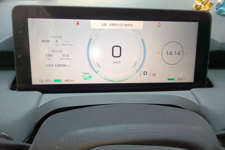 Used AION Y 2023 Plus 510 Smart Edition