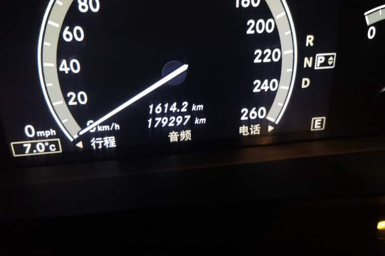 Used Mercedes-Benz S-Class 2012 S 300 L Business-Class Grand Edition Odometer Close Up