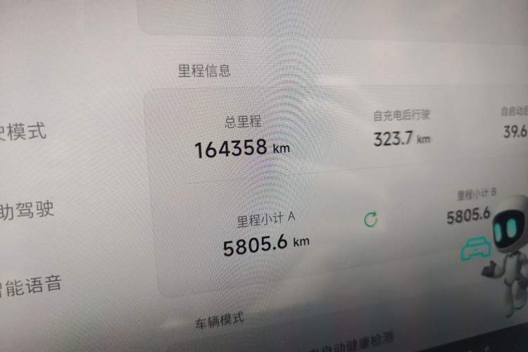 Used XPeng P7 2022 670N+ Odometer Close Up