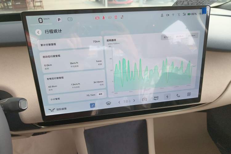 Used Hongqi Tiangong 05 2025 550 Smart Selection