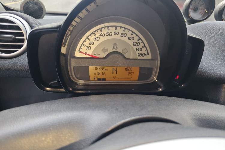 Used smart fortwo 2011 1.0T Year of the Rabbit Special Edition