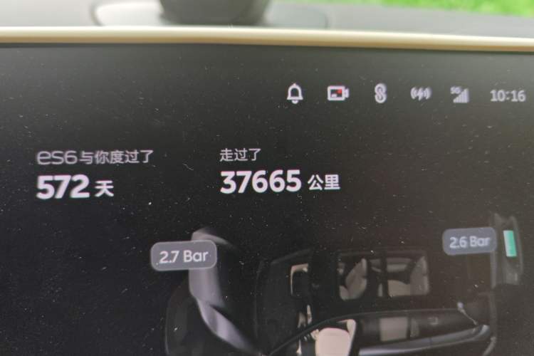 Used Nio ES6 2023 75 kWh Odometer Close Up