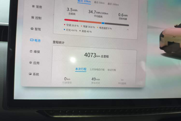 Used XPeng MONA M03 2024 515 Long-Range
