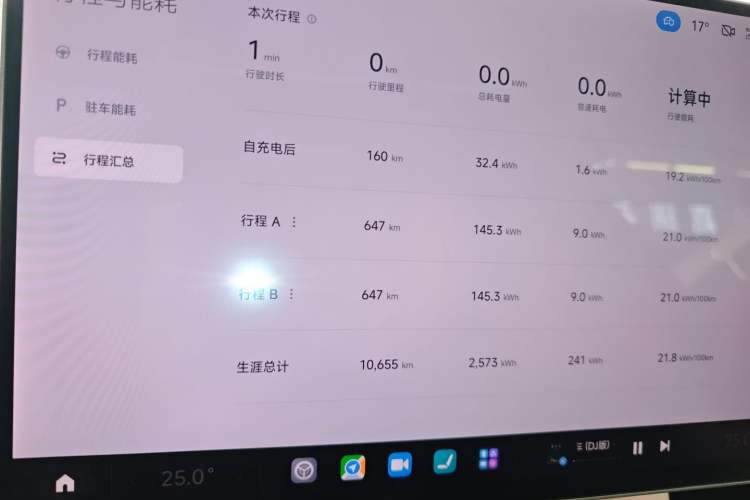 Used Xiaomi Auto YU7 2025 Ultra-Long Range High-Performance All-Wheel-Drive Max Edition
