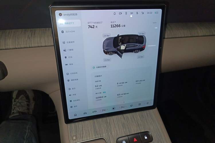 Used Nio ET7 2023 75 kWh