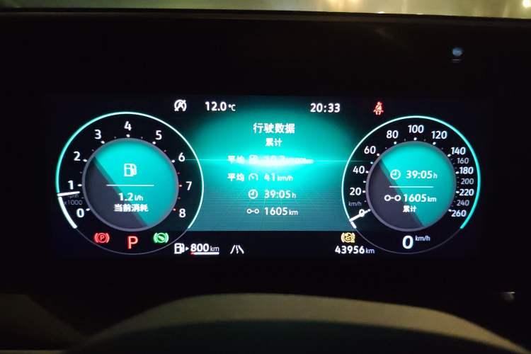 Used Volkswagen Tavendor 2024 380TSI All-Wheel Drive R-Line Cruise Edition Instrument Cluster