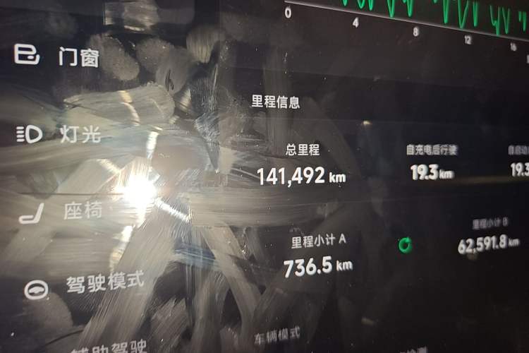 Used XPeng P7 2020 670E