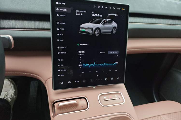 Used Nio EC6 2024 75 kWh
