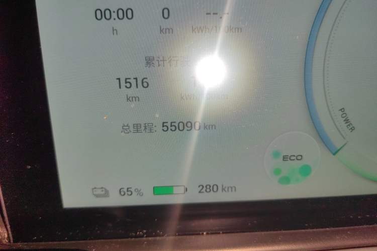 Used AION Y 2023 Younger Star Edition
