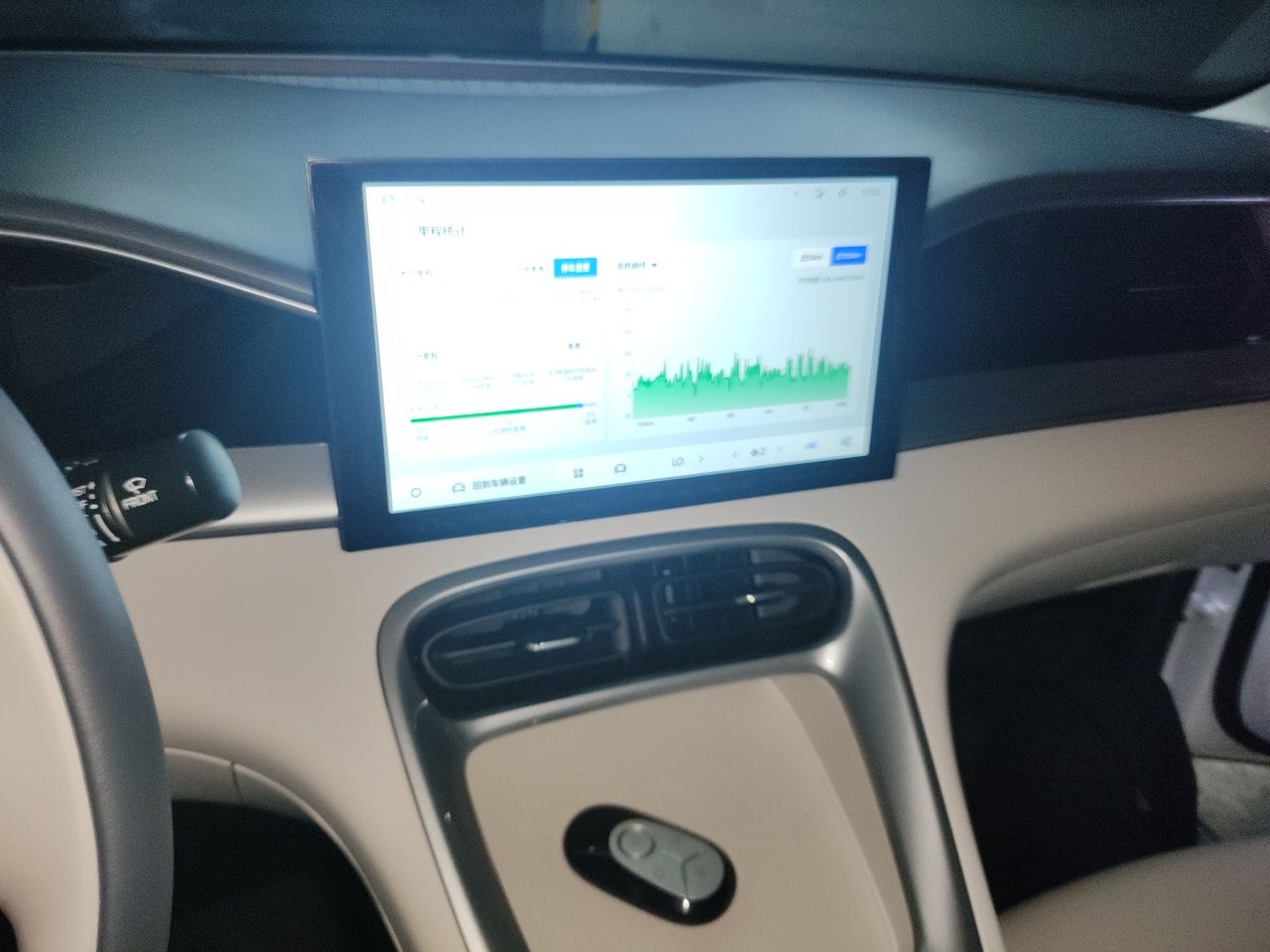 Geely Galaxy Geome 2025 310km Youth Edition — снимка 15