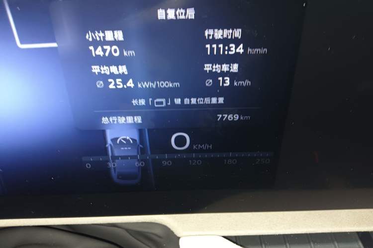 Used Audi E5 Sportback 2026 Flagship Quattro Model