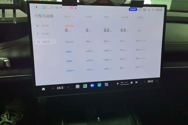 Used Xiaomi Auto SU7 Ultra 2025 Ultra Model
