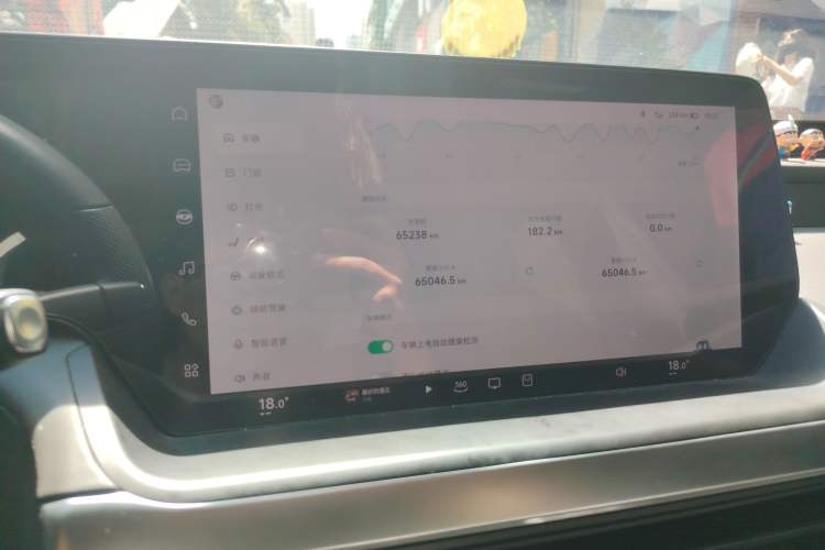 Used XPeng P7 2021 670E Pengyi Edition Odometer Close Up