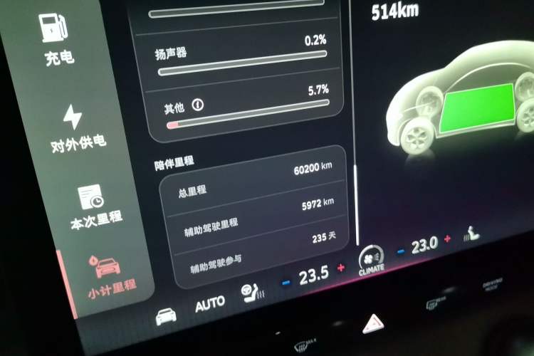 Used smart #3 2023 BRABUS Performance Edition Odometer Close Up