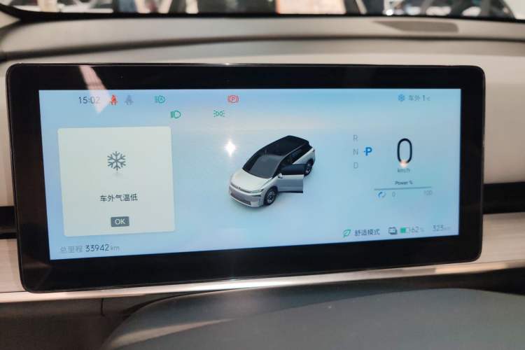 Used Venucia VX6 2023 520 Max
