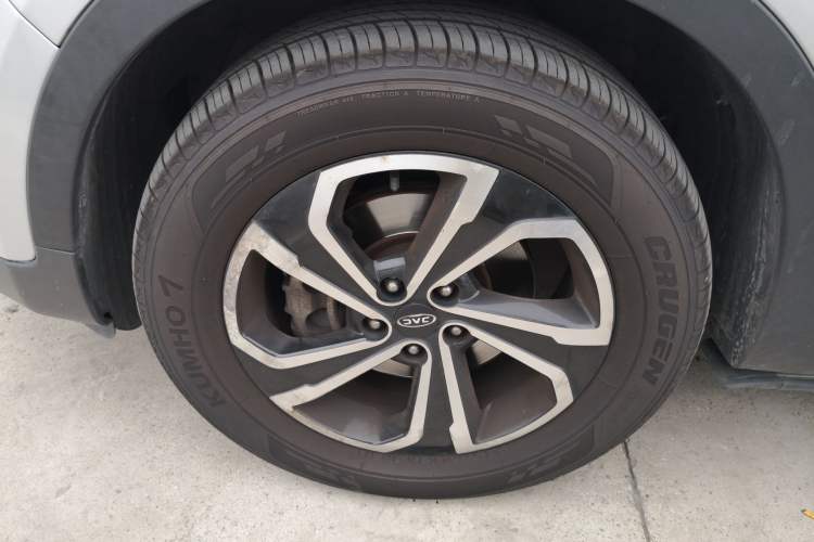 Used JAC Refine S7 2017 2.0T Automatic Luxury Smart Version