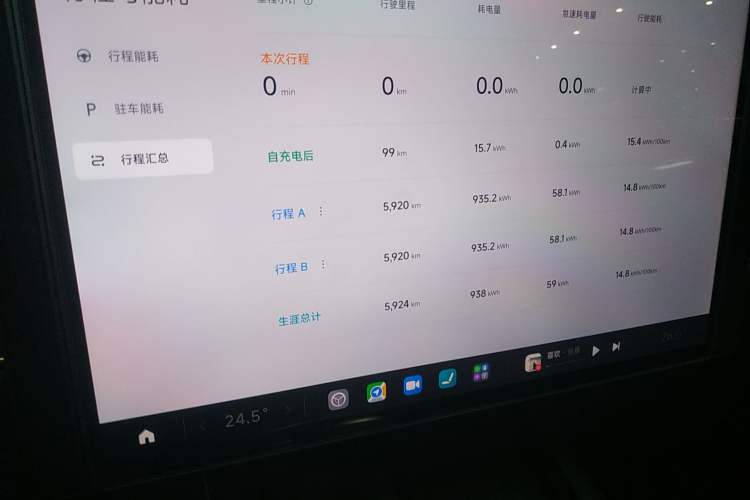 Used Xiaomi Auto SU7 2024 Four-Wheel Drive Ultra-Long Range Advanced Intelligent Driving Max Edition
