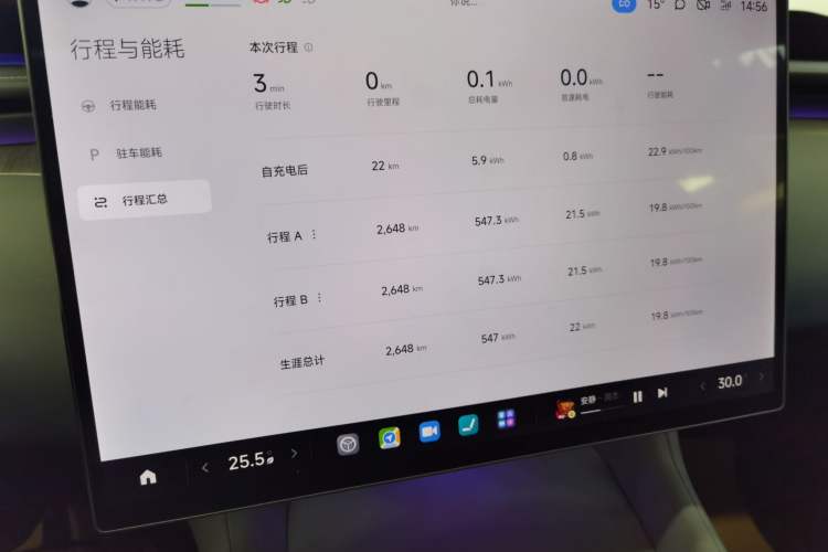 Used Xiaomi Auto YU7 2025 Ultra-Long Range High-Performance All-Wheel-Drive Max Edition
