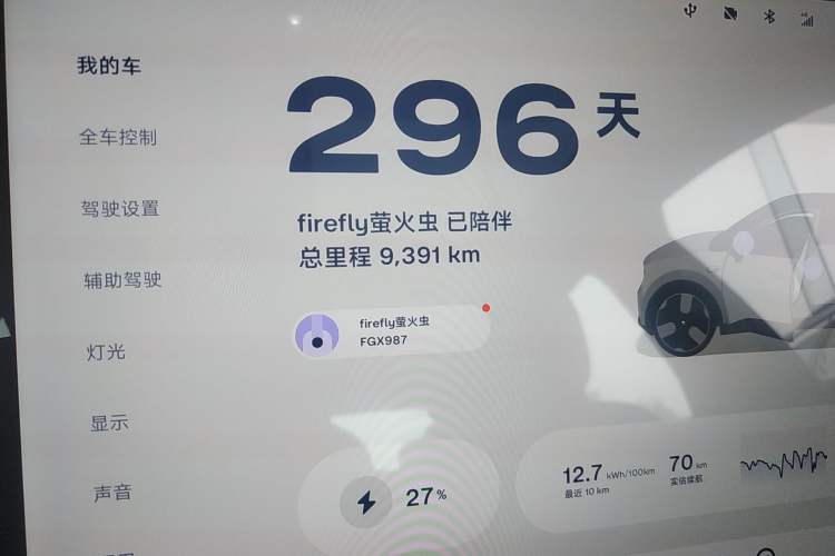 Used firefly 2025 Illuminated Edition
