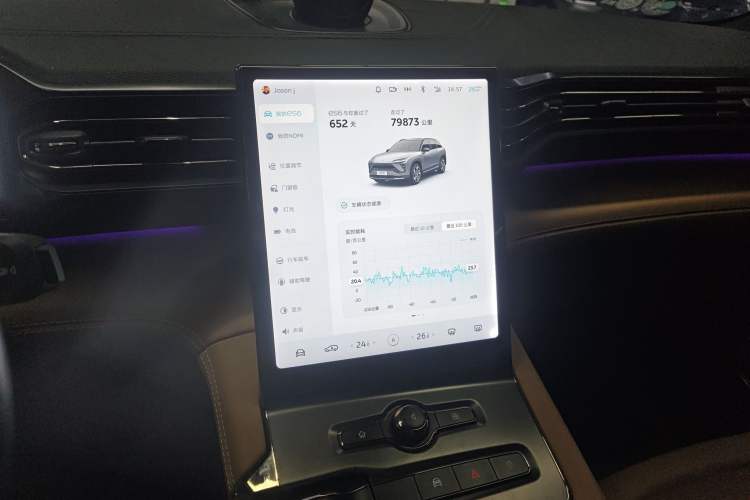 Used Nio ES6 2020 455KM Sport Edition
