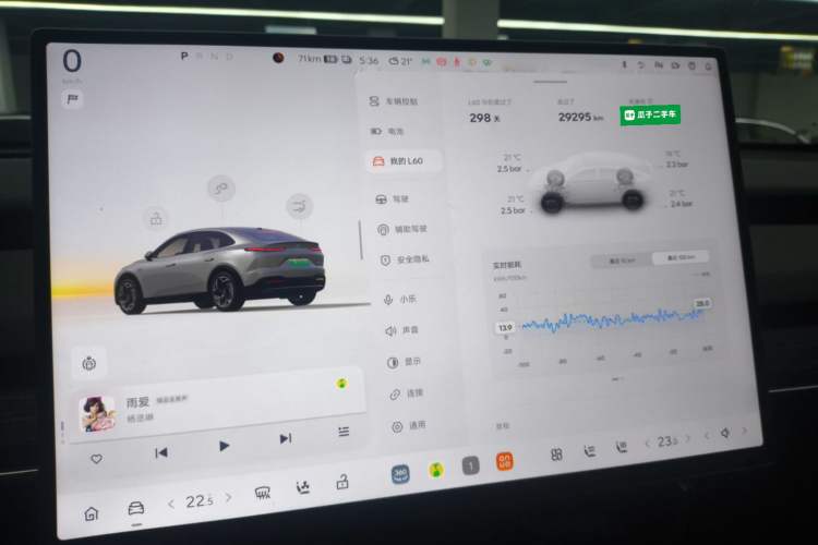 Used ONVO L60 2024 60 kWh Rear-Drive Version