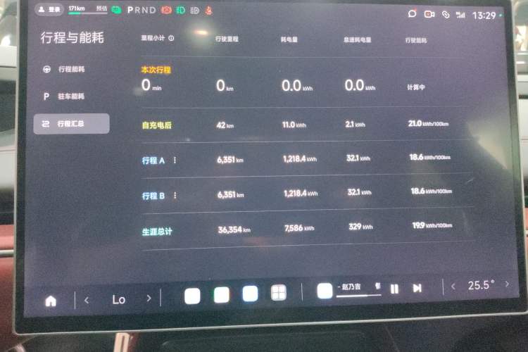 Used Xiaomi Auto SU7 2024 Four-Wheel Drive Ultra-Long Range Advanced Intelligent Driving Max Edition