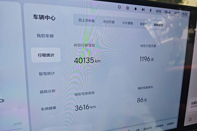 Used Li Auto L9 2022 Max model Odometer Close Up