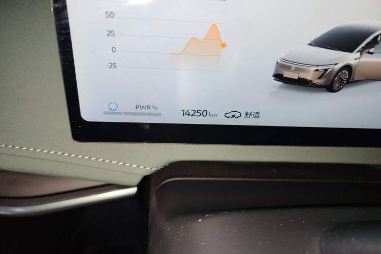 Used Nissan N7 2025 510 Max Odometer Close Up