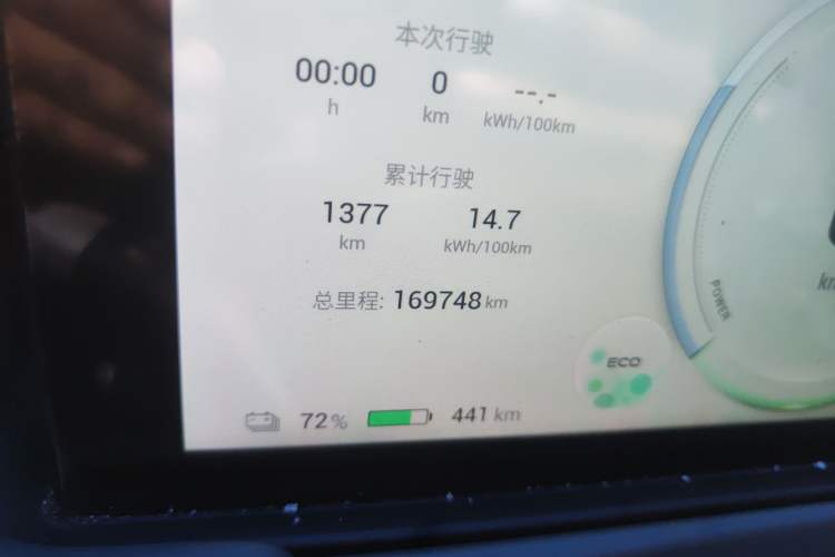 Used AION Y 2022 Plus 80 Enjoy Edition