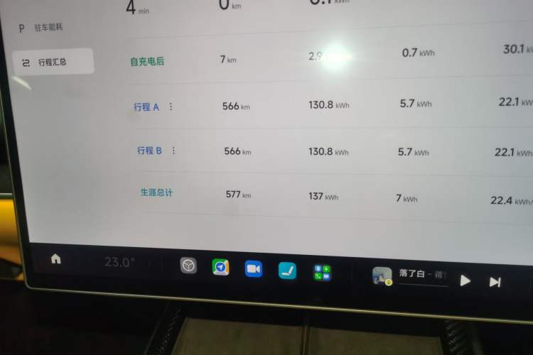 Used Xiaomi Auto SU7 Ultra 2025 Ultra Model Instrument Cluster