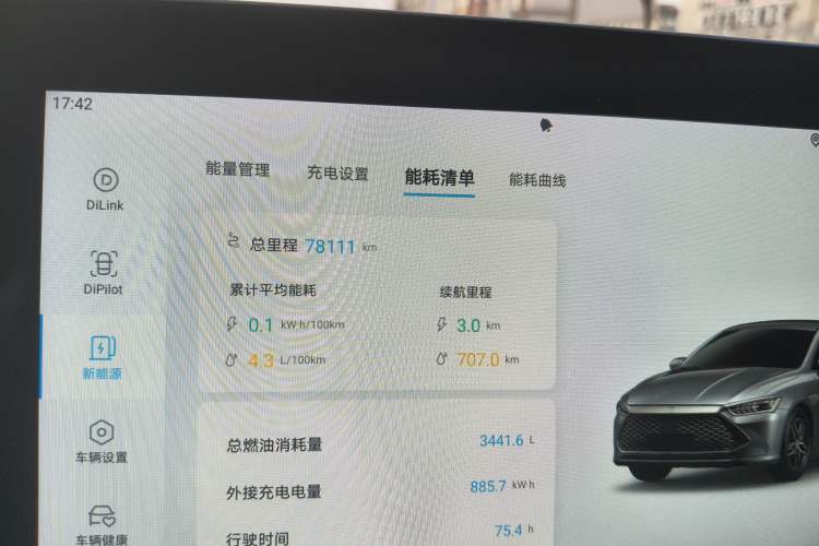 Used BYD Qin PLUS 2023 Champion Edition DM-i 55KM Leading Model