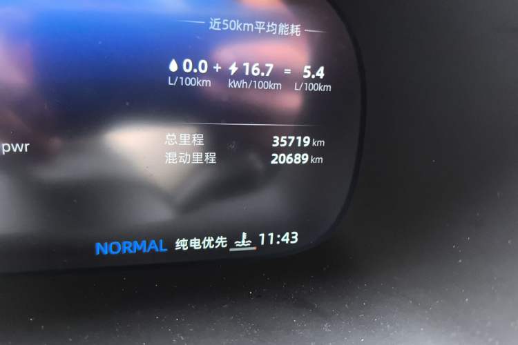 Used Roewe iMAX8 New Energy 2025 1.5T DMH Lu Zun Deluxe Edition