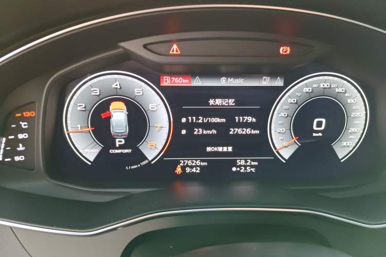 Used Audi A6 2023 Avant Futurist 45 TFSI Prestige Dynamic Edition
