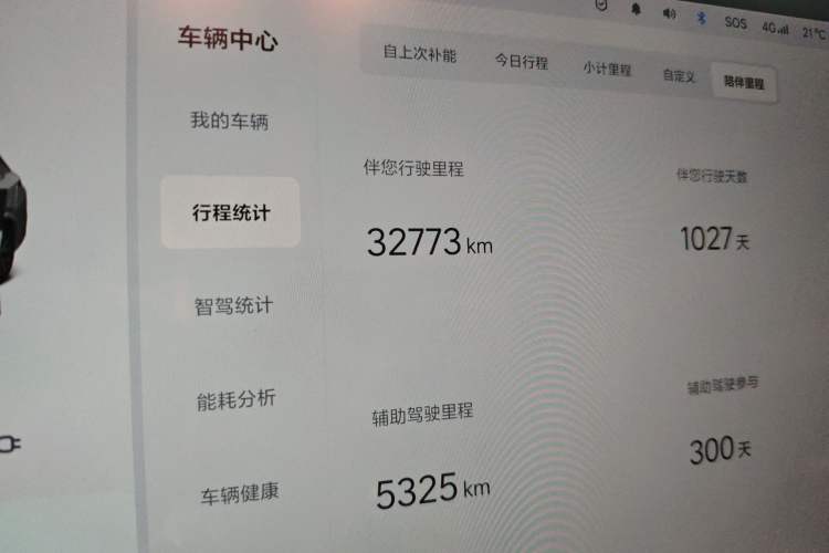 Used Li Auto L7 2023 Pro Model
