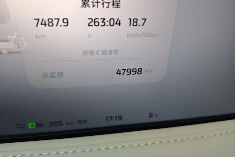 Used IM LS6 2023 Max Extended-Range Version
