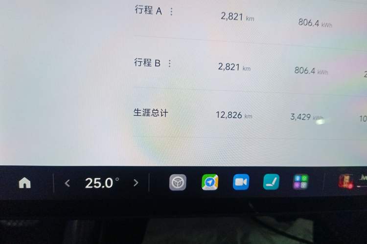 Used Xiaomi Auto SU7 Ultra 2025 Ultra Model