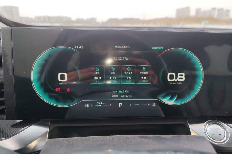 Used Roewe RX5 MAX 2022 1.5T Automatic Youwei Luxury Edition Instrument Cluster