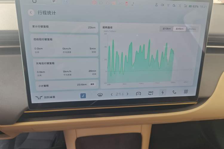 Used Hongqi Tiangong 06 2025 520 Smart Selection Edition Instrument Cluster