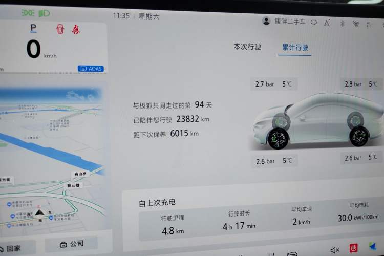 Used ARCFOX Alpha S5 2024 560MAX 185kW
