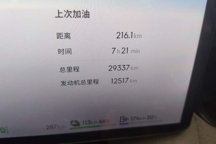 Used Lynk & Co 08 EM-P 2023 220 km Limited-Time Edition Odometer Close Up