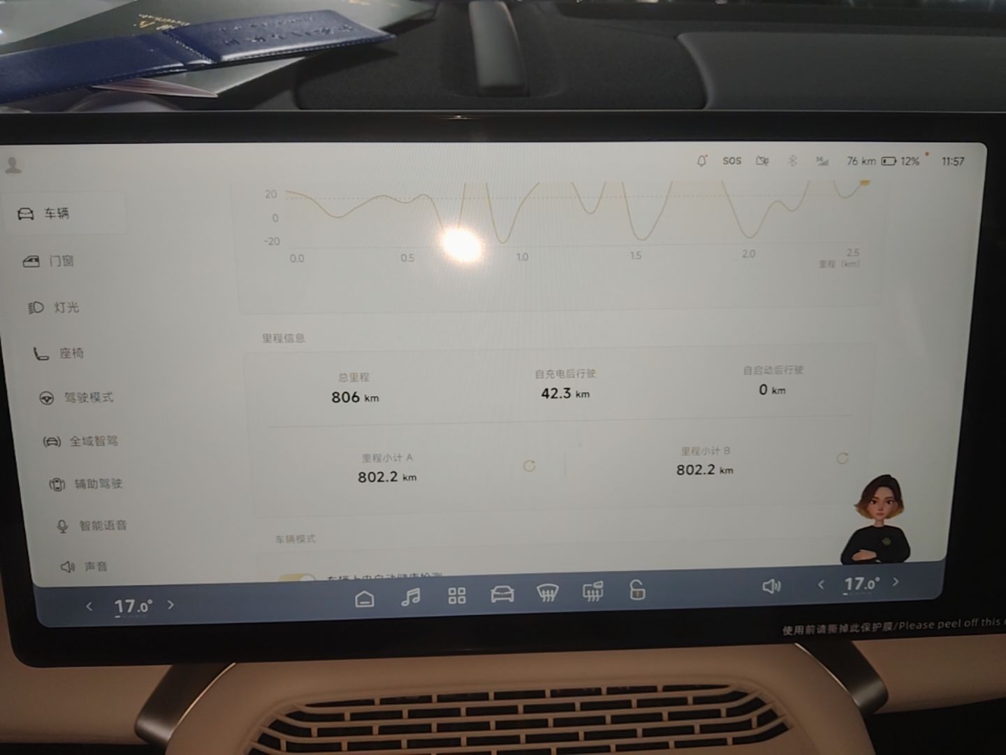  ID.UNYX 08