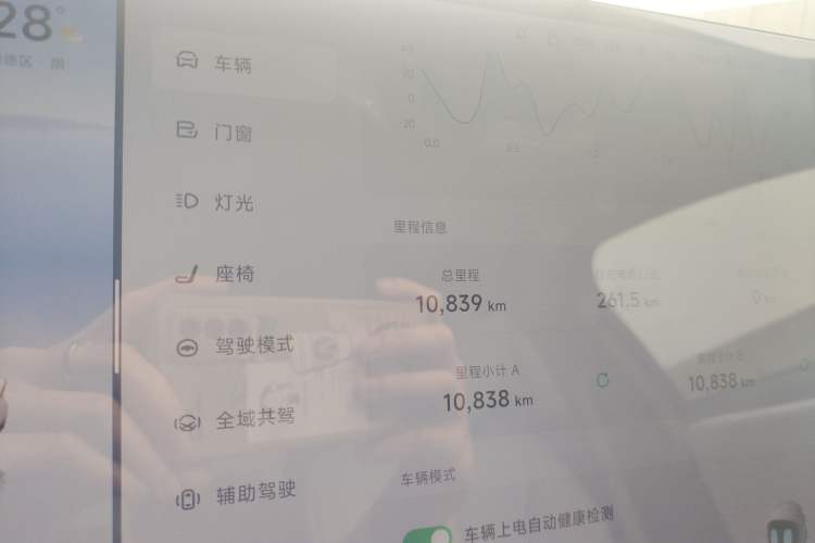 Used XPeng P7+ 2024 Ultra-Long Range Max Instrument Cluster