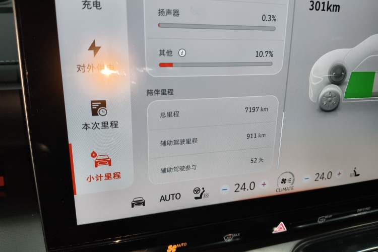 Used smart #1 2026 Dynamic New Luxury Edition
