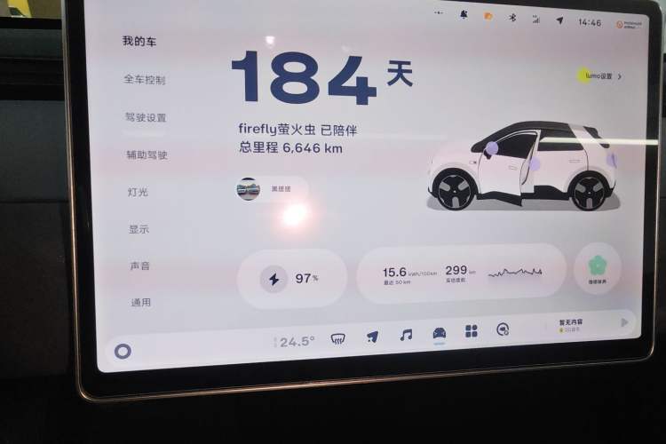 Used firefly firefly 2025 Illuminated Edition